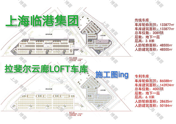 柳州G60科创云廊LOFT专利车库（上海博普授权）