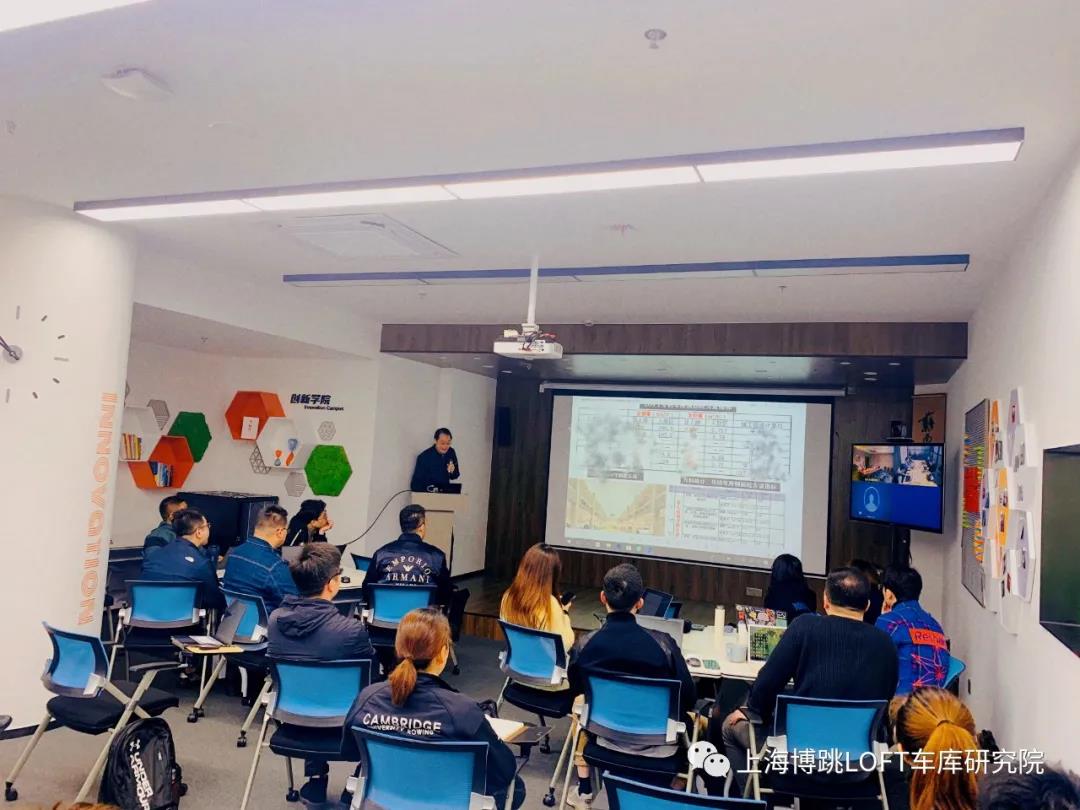 柳州【上海博普】董事长初光先生受邀前往世茂集团进行“Loft车库专题会”授课演讲
